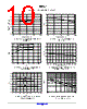 NCV8445_17 Datasheet HTML 10Page - ON Semiconductor 