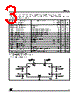 LDR2533PT-R Datasheet HTML 3Page - STMicroelectronics 
