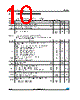 MIPSZ2012D2R2 Datasheet HTML 10Page - STMicroelectronics 