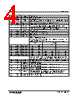 WM8196 Datasheet HTML 4Page - Cirrus Logic 