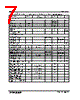 WM8196 Datasheet HTML 7Page - Cirrus Logic 