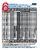 C1206X393DZGACAUTO Datasheet HTML 6Page - Kemet Corporation 