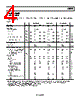 AD9626BCPZ-250 Datasheet HTML 4Page - Analog Devices 