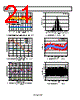 AD9268-80EBZ Datasheet HTML 21Page - Analog Devices 
