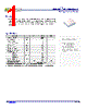 APLS0686.5-R Datasheet HTML 1Page - Advanced Semiconductor Business Inc. 