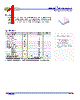 APLS2332.5-R Datasheet HTML 1Page - Advanced Semiconductor Business Inc. 