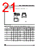 M24C04-RBN3TP Datasheet HTML 21Page - STMicroelectronics 