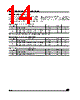M24C02-RBN6TG Datasheet HTML 14Page - STMicroelectronics 
