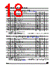 M24C02-RBN6TG Datasheet HTML 18Page - STMicroelectronics 