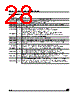 M24C02-RBN6TG Datasheet HTML 28Page - STMicroelectronics 