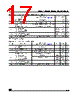 M24C02-RBN6T/W Datasheet HTML 17Page - STMicroelectronics 