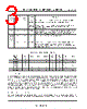 MT3171B Datasheet HTML 3Page - Zarlink Semiconductor Inc 
