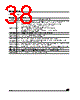 M95320-RBN6 Datasheet HTML 38Page - STMicroelectronics 