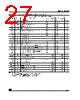 M95320-RBN6 Datasheet HTML 27Page - STMicroelectronics 