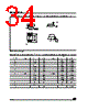 M95320-RBN3P Datasheet HTML 34Page - STMicroelectronics 