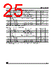 M95320-RBN6TP Datasheet HTML 25Page - STMicroelectronics 