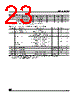 M95320-RBN3G Datasheet HTML 23Page - STMicroelectronics 