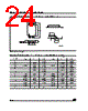 M24C04-RBN6TG/G Datasheet HTML 24Page - STMicroelectronics 