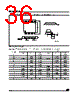 M95320-RBN3TG Datasheet HTML 36Page - STMicroelectronics 