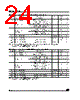 M95320-RBN3TG Datasheet HTML 24Page - STMicroelectronics 