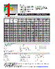 MF-RHT450 Datasheet HTML 1Page - Bourns Electronic Solutions 