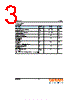LAP476-R1T1-24-F Datasheet HTML 3Page - OSRAM GmbH 