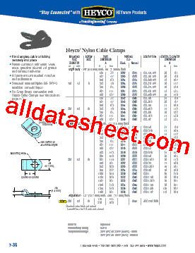 3381 Datasheet PDF - Heyco.