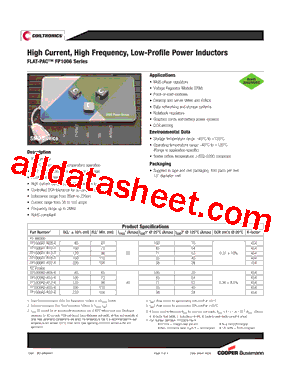 FP1006R2-R16-R Datasheet PDF - Cooper Bussmann, Inc.