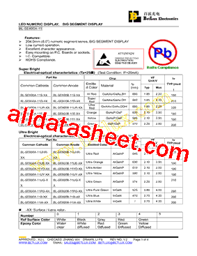 BL-SE800A-11S Datasheet PDF - BetLux Electronics