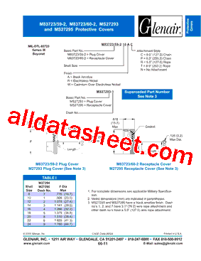 M83723-59-208AC Datasheet PDF - Glenair, Inc.