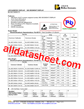 BL-SEC1600A Datasheet PDF - BetLux Electronics