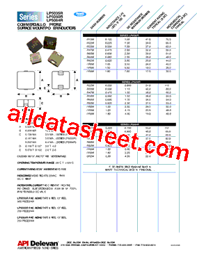 LP5035R-R22M Datasheet PDF - API Delevan