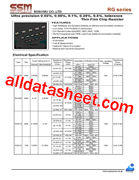 RG1005 Datasheet PDF - List of Unclassifed Manufacturers