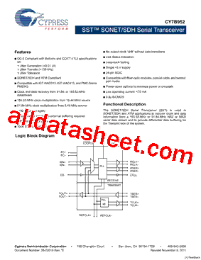 CY7B952 Datasheet PDF - Cypress Semiconductor