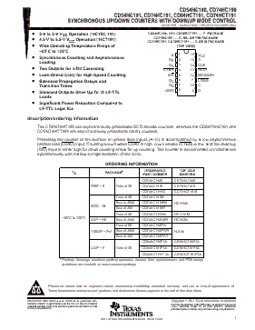 CD54HC190 Datasheet PDF - Texas Instruments
