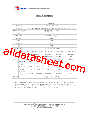DM9051NP Datasheet PDF - Davicom Semiconductor, Inc.