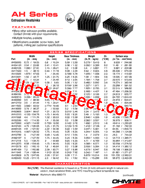 SINK-AH Datasheet PDF - Ohmite Mfg. Co.